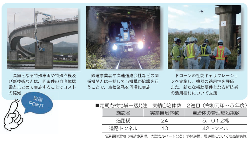 地域一括発注定期点検業務 図