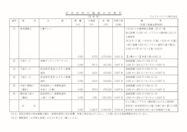 従来技術の積算内訳資料：宮崎県（Rc-1塗装系（防食便覧））