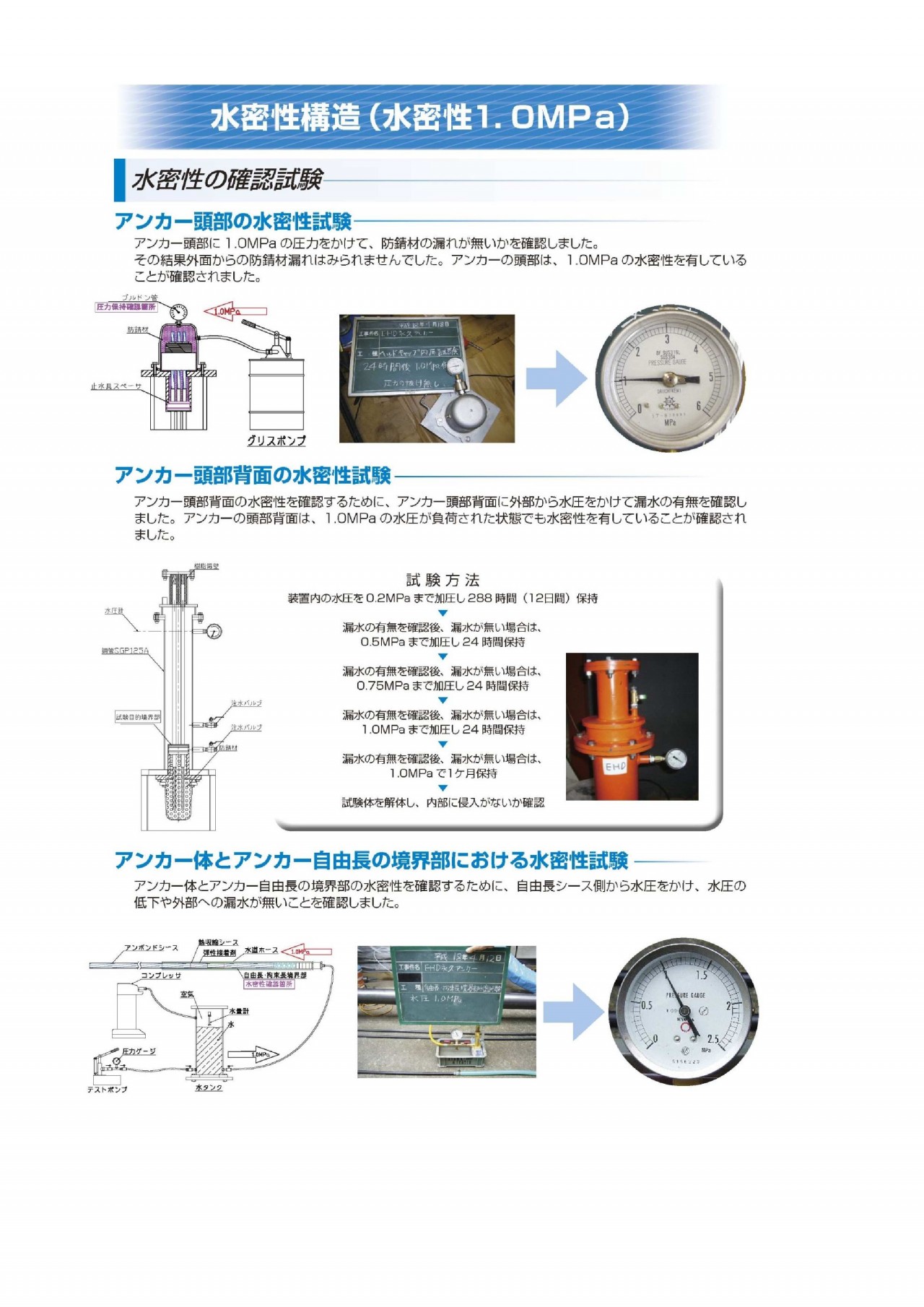 新技術登録内容 | 宮崎県新技術活用促進システム