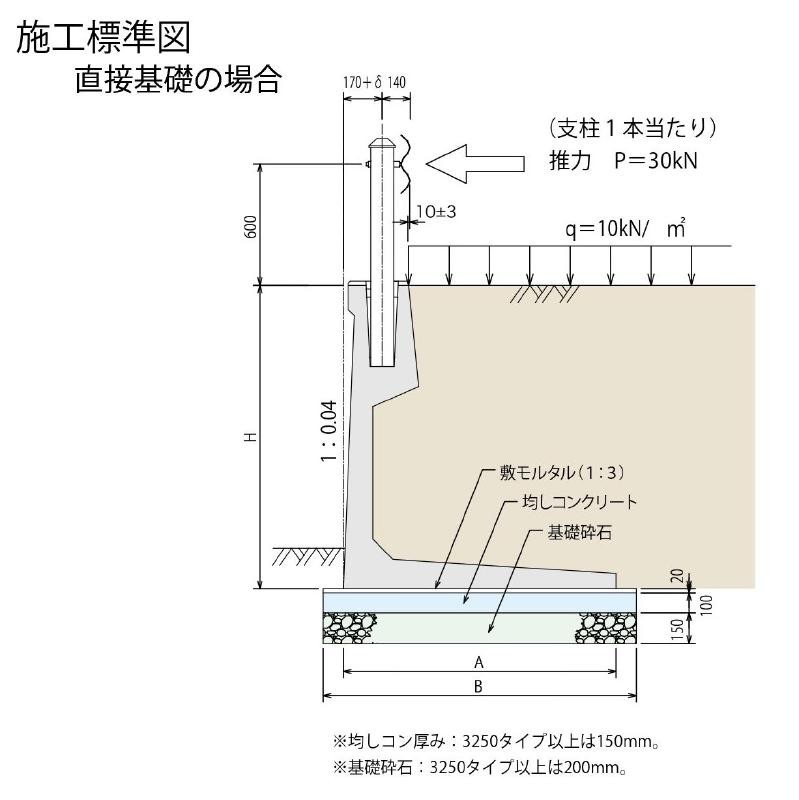 新技術登録内容 宮崎県新技術活用促進システム