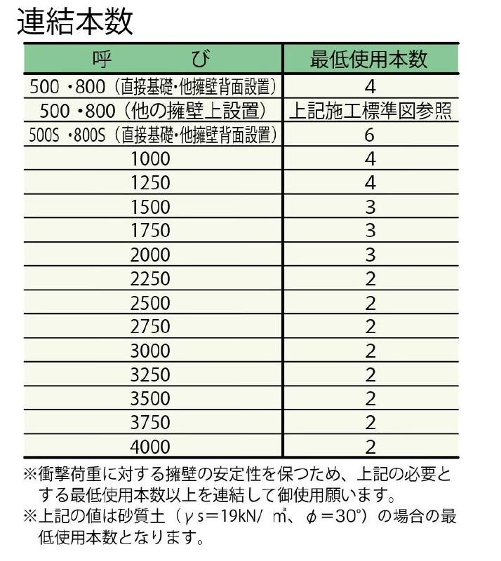 新技術登録内容 宮崎県新技術活用促進システム