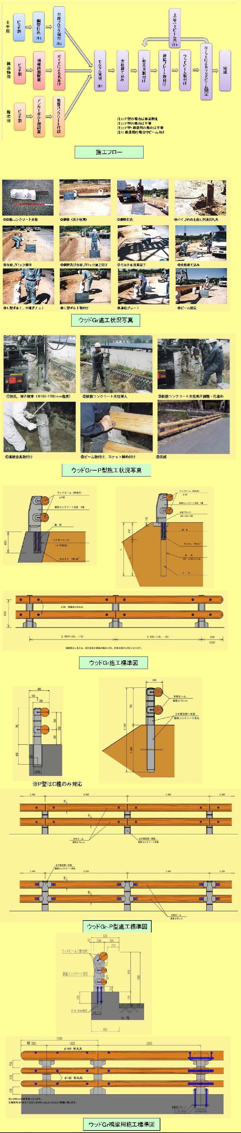 ＴＲＵＳＣＯ 軽量棚部材連結側板 メーカー直送 高さ１２００×３００ｍｍ用 １枚 Ｇ−４ＶＮＧ 最終値下げ 高さ１２００×３００ｍｍ用