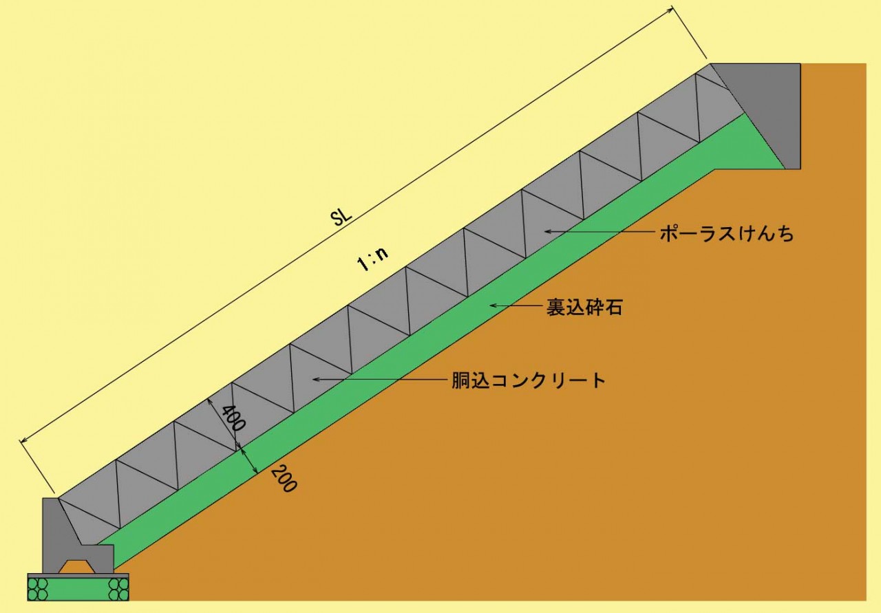 新技術登録内容 宮崎県新技術活用促進システム